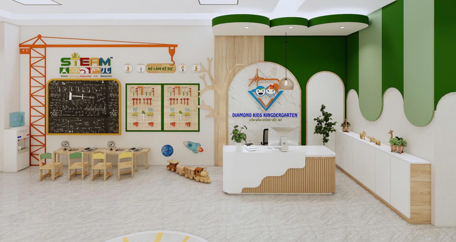 Trường mầm non tư thục tại Bắc Giang – 4 sai lầm khi chọn trường