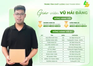 Giáo viên cấp 3
