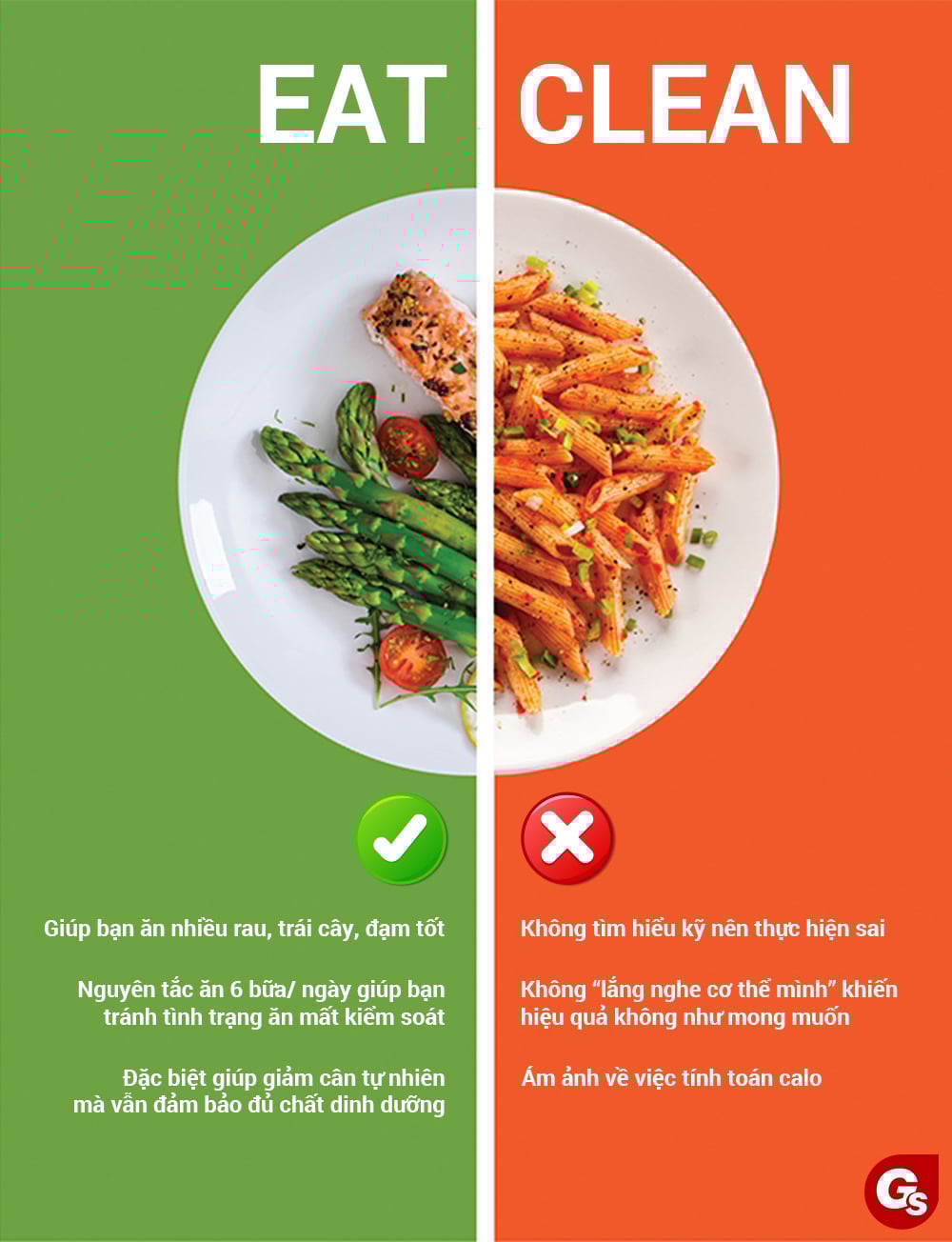 Khám phá cách ăn Eat Clean hiệu quả với thực đơn Eat Clean cho người mới trong 7 ngày, giúp kiểm soát calo, tăng protein và giảm cân lành mạnh. Hướng dẫn chi tiết, dễ áp dụng cho người bận rộn.