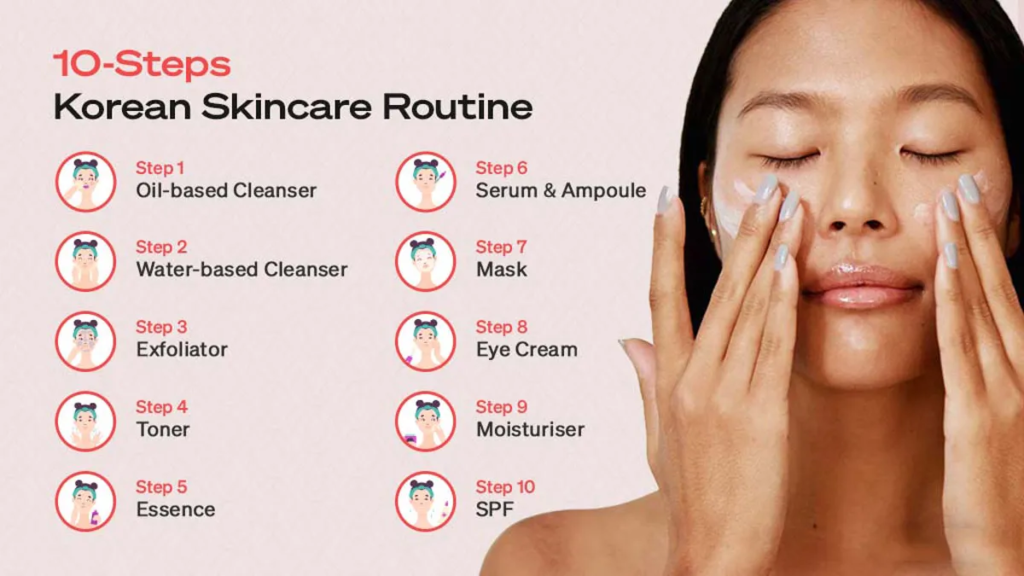 Top 10 cách chăm sóc da(2026)