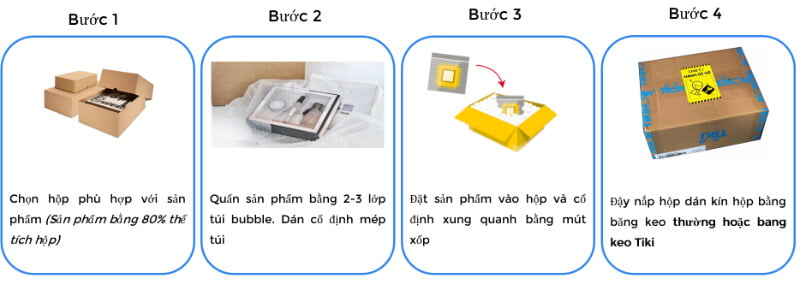 Quy trình đóng gói sách tiêu chuẩn để đảm bảo an toàn khi vận chuyển xa
