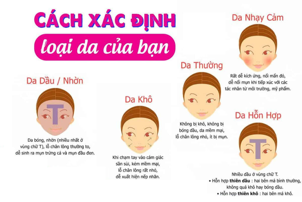 cách chăm sóc da cho sinh viên